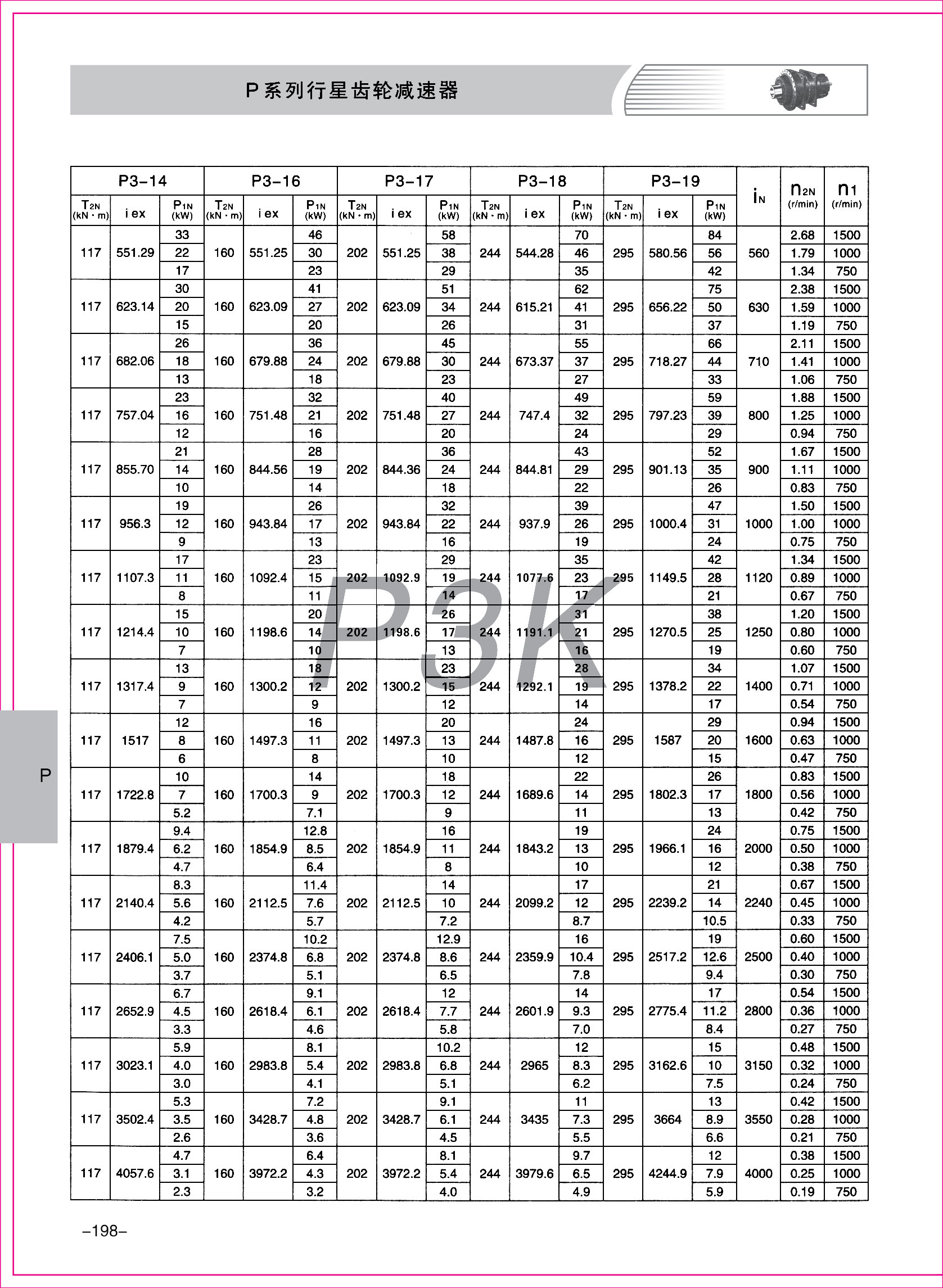 齒輪減速機(jī)樣本2-1-98.jpg